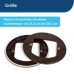 Staywell Einbauadapter Für Mikrochip Katzenklappe Braun -Fressnapf 281f0493c249cba4db5641b12b4b7ef686ce865c 1318244 de DE 95d0566fd3a755b08c95d493e57d67c0706652ad0YD6vH