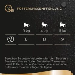 Sheba Perfect Portions 16x37,5g Huhn Und Lachs 11 Sheba Perfect Portions 16x37,5g Huhn Und Lachs -Fressnapf 6a2de3f4f5ec8657de7b717b731b972c925c6af7 1376759 de DE sheba 3