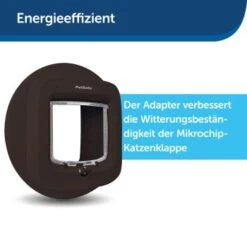 Staywell Einbauadapter Für Mikrochip Katzenklappe Braun -Fressnapf fdc4601bb94f7b799d6703465a000b2c88d2d366 1318244 de DE d1734fe8cb1e069273f7e1a1c1a7ca06e0ecf0e7xGG0iN