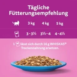 Whiskas Mega Pack 7+ Fisch Auswahl In Gelee 40 X 85g -Fressnapf fdf40d44c1e5a5993ae1b65b794d88c2f1fdc0e7 1417307 6